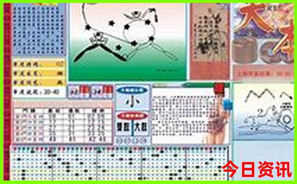 云南省有哪些旅游景点